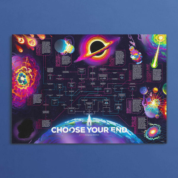 Choose your Own End of the World Poster the kurzgesagt shop