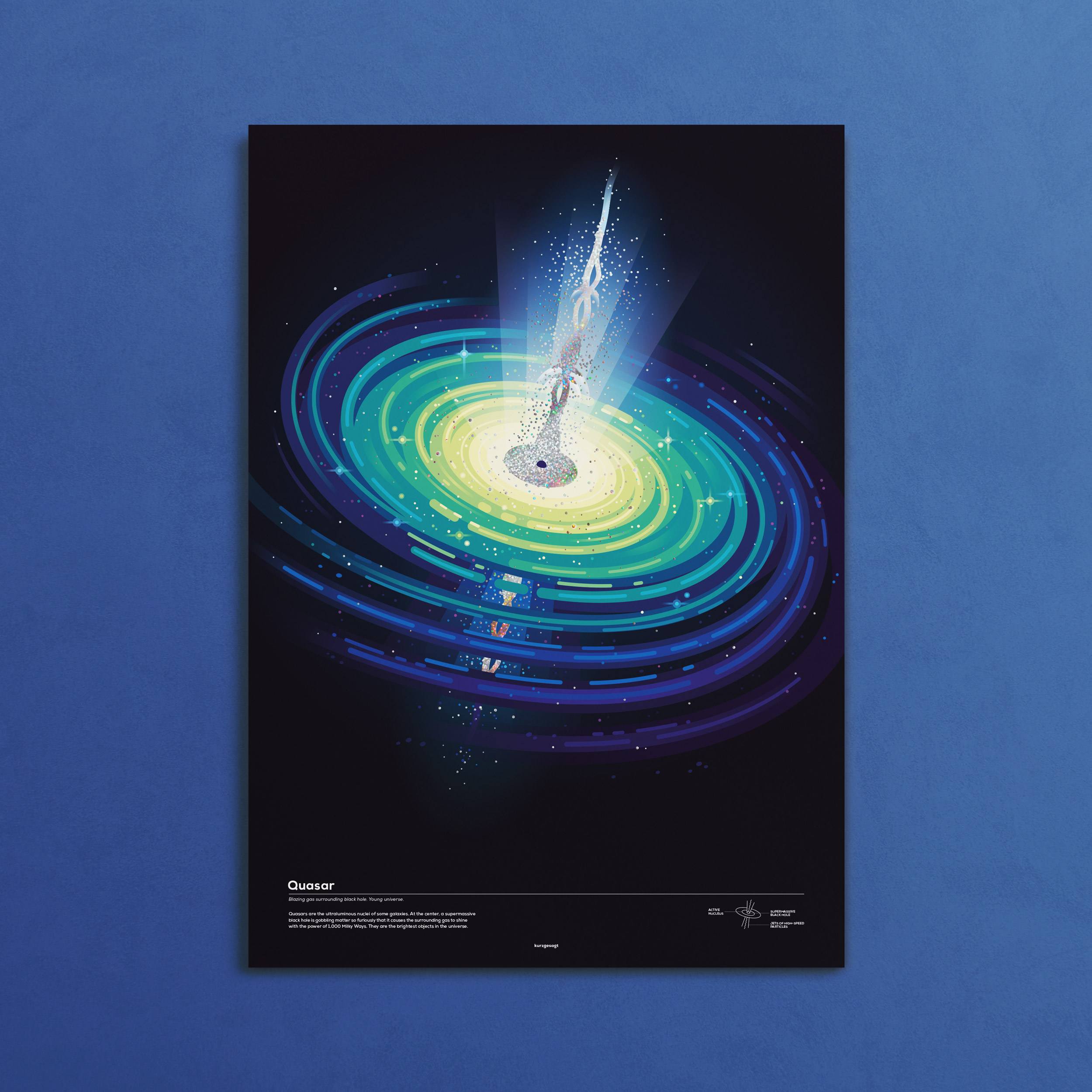 space-astronomy-posters-elaborately-illustrated-printed-with-shiny