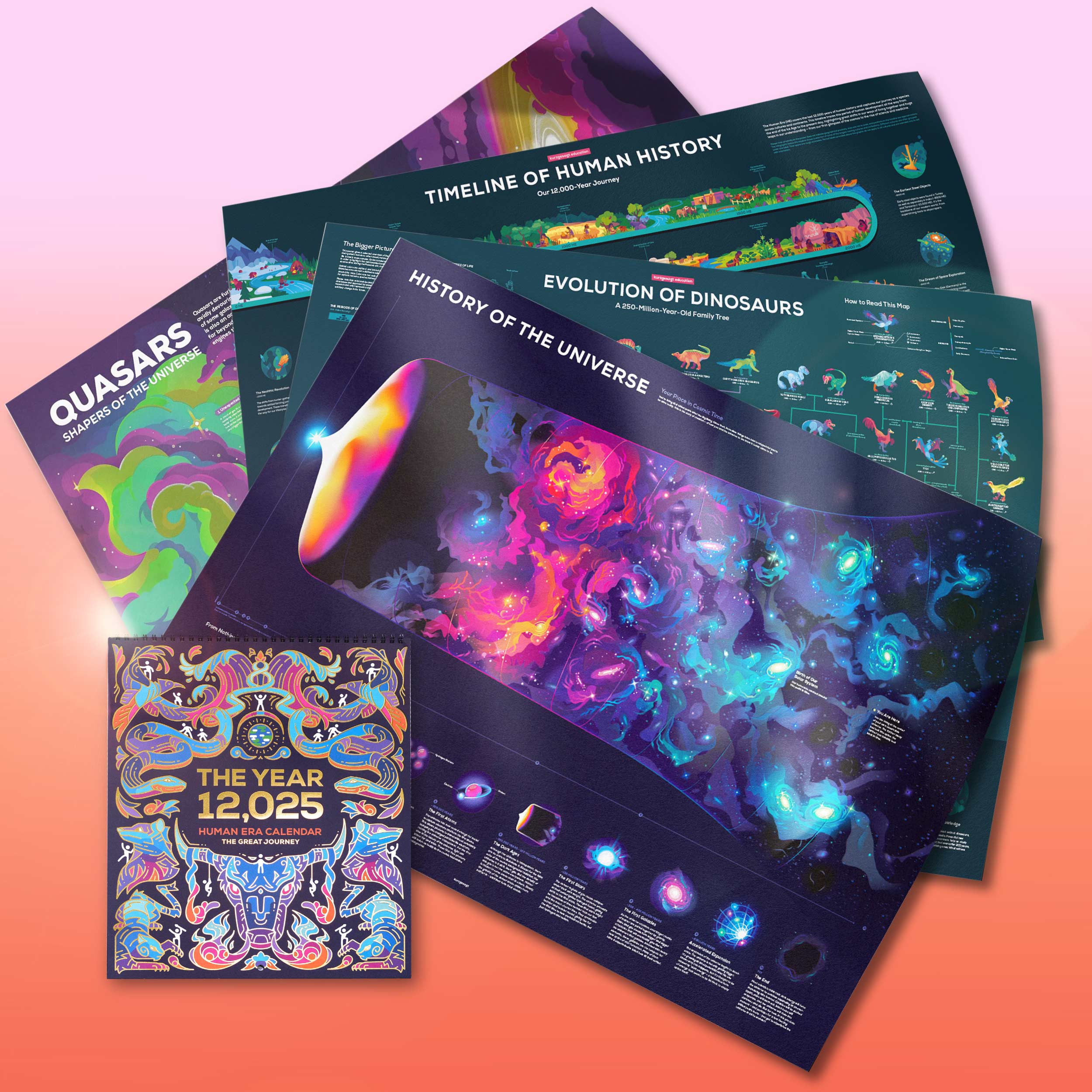 12,025 Human Era Calendar – the kurzgesagt shop
