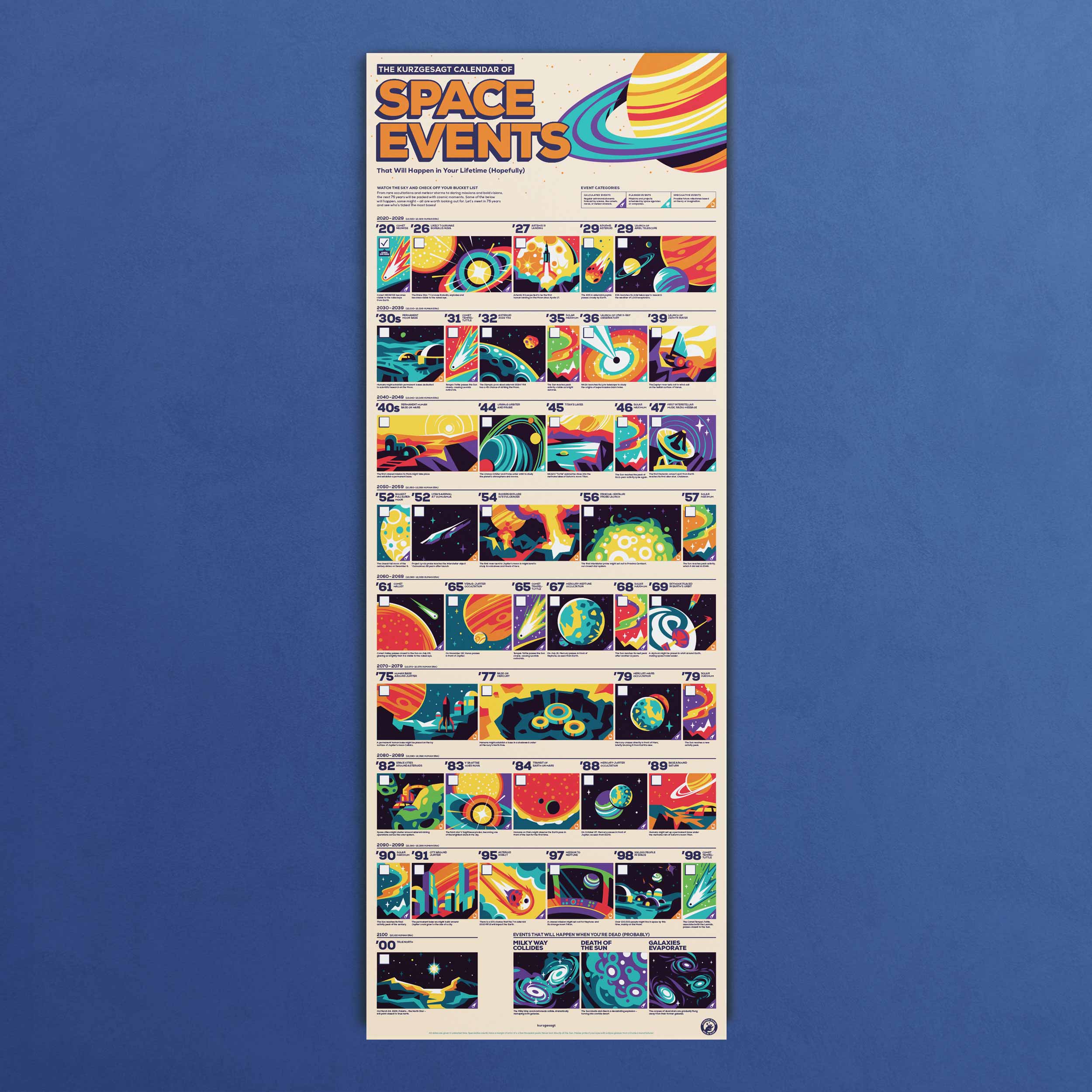 Space Rally Space Events Calendar Poster – the kurzgesagt shop