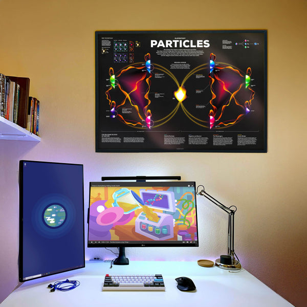 Elementary Particles Poster – the kurzgesagt shop