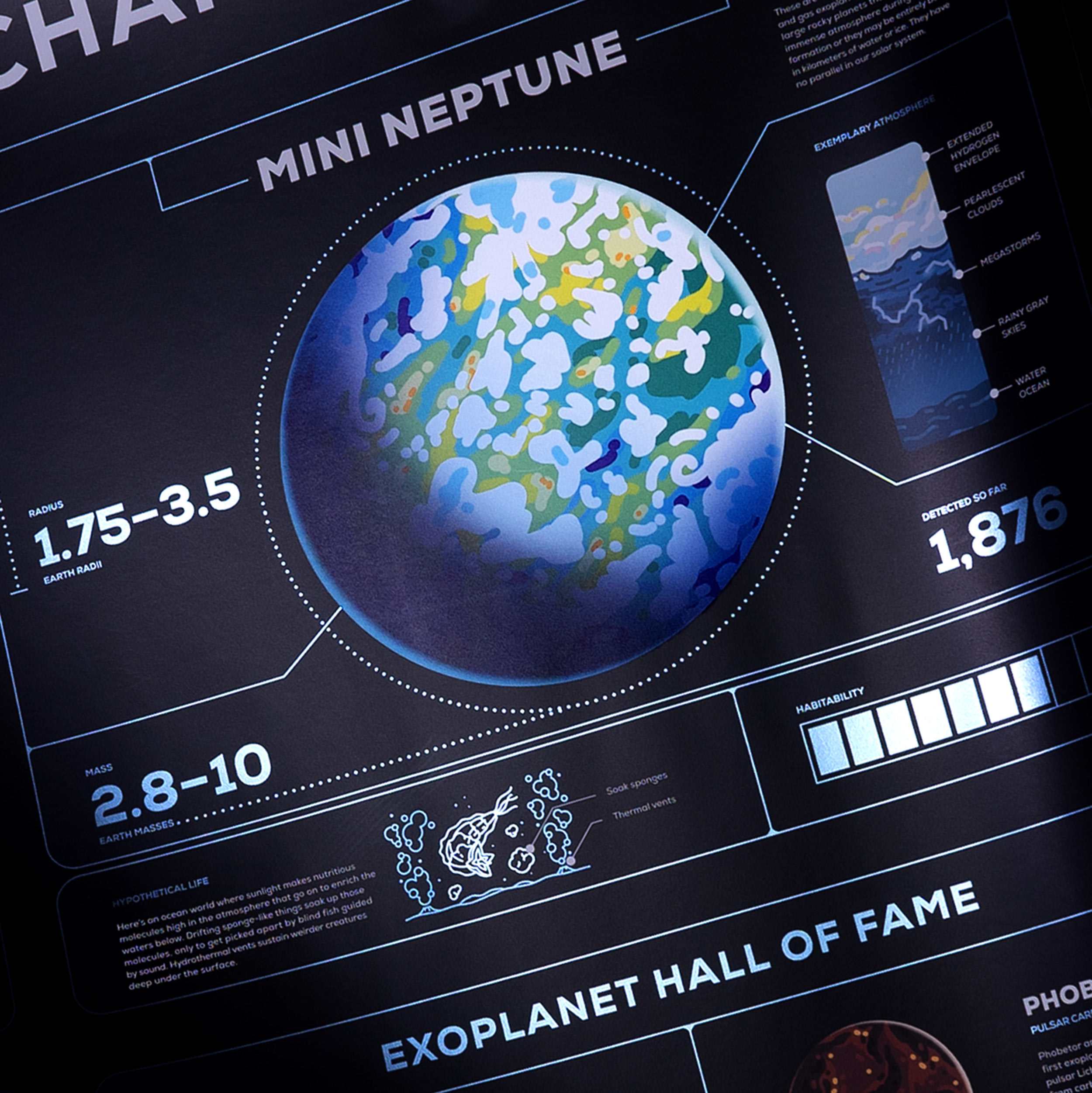 Space & Astronomy Posters – Elaborately Illustrated, Printed with Shiny ...