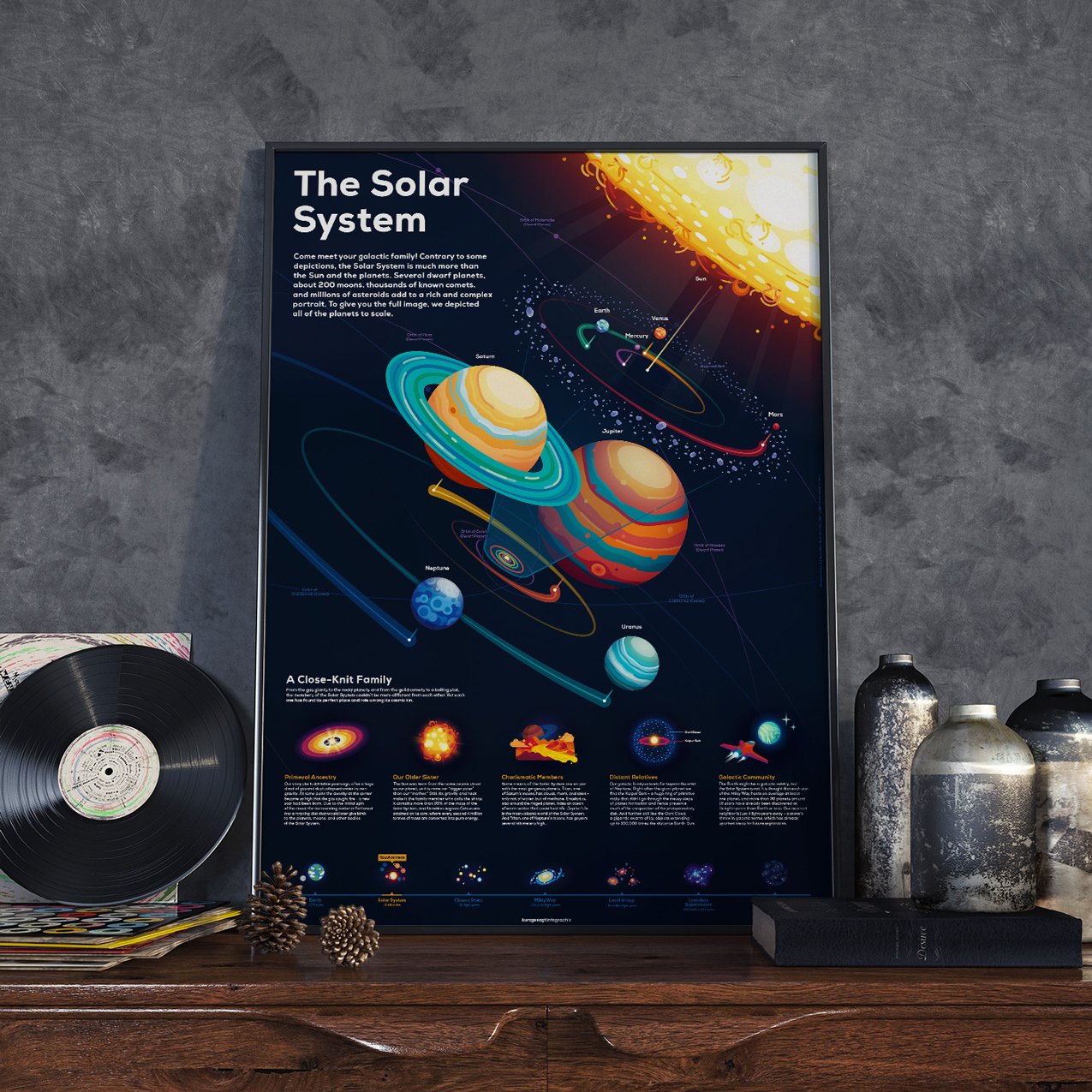 Space & Astronomy Posters – Elaborately Illustrated, Printed with Shiny ...