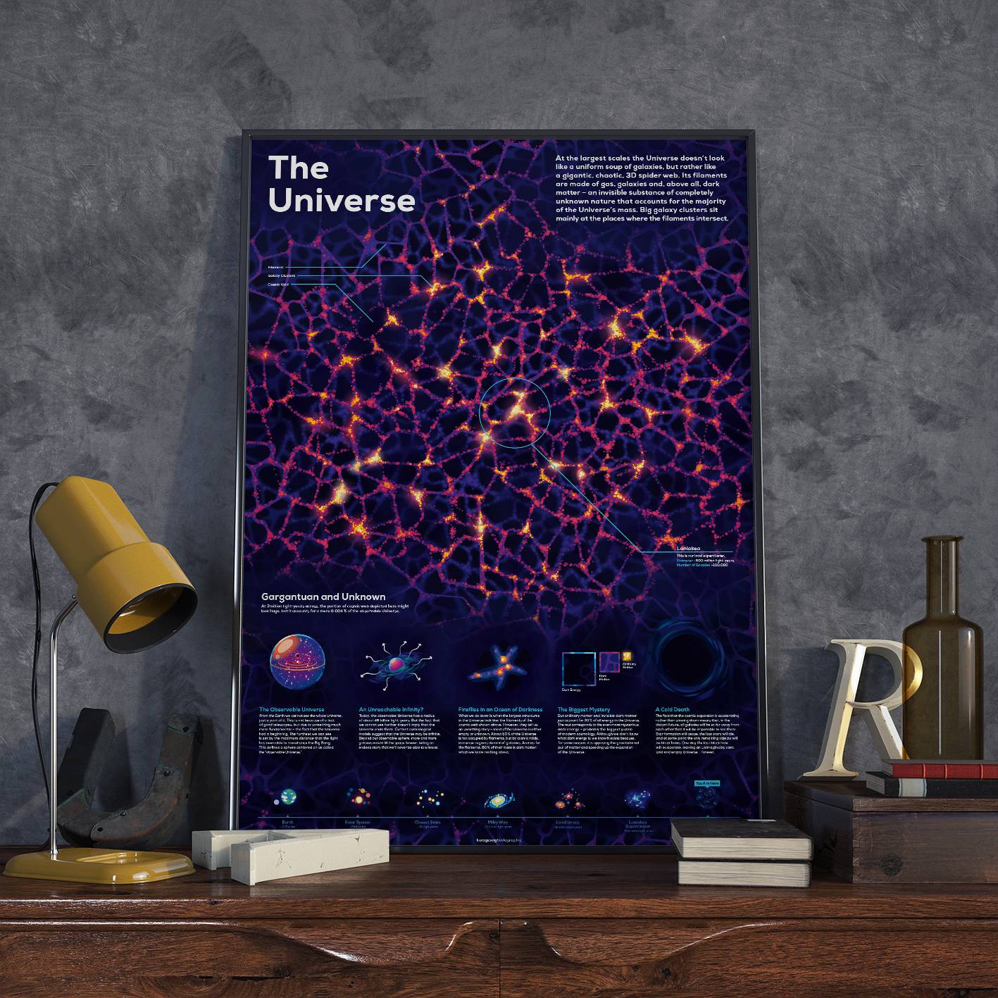 Space & Astronomy Posters – Elaborately Illustrated, Printed with Shiny ...