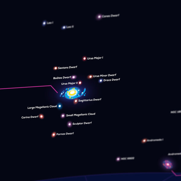 Local Group Infographic Poster – Thoroughly Researched – the kurzgesagt ...