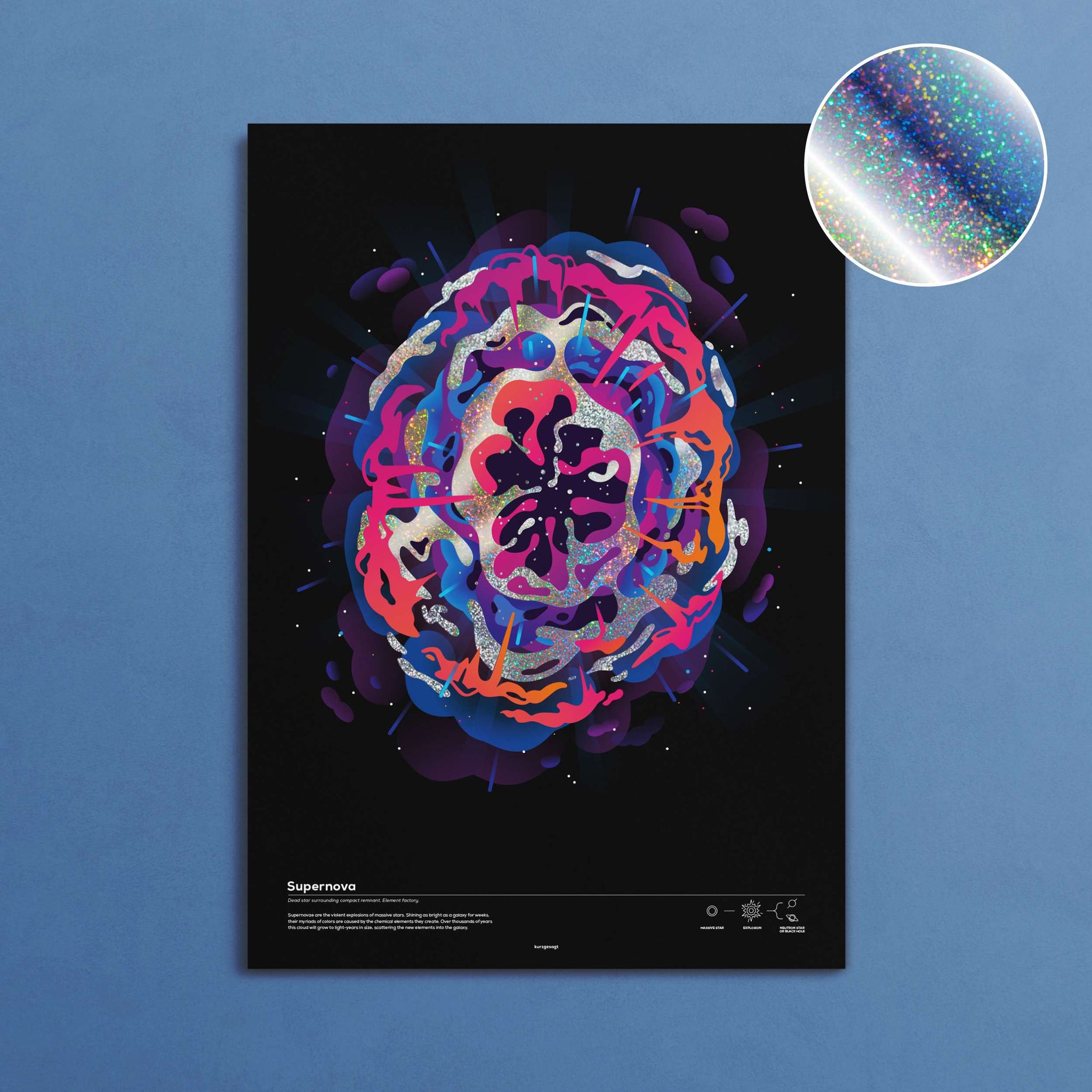 Essential Space Collection – the kurzgesagt shop