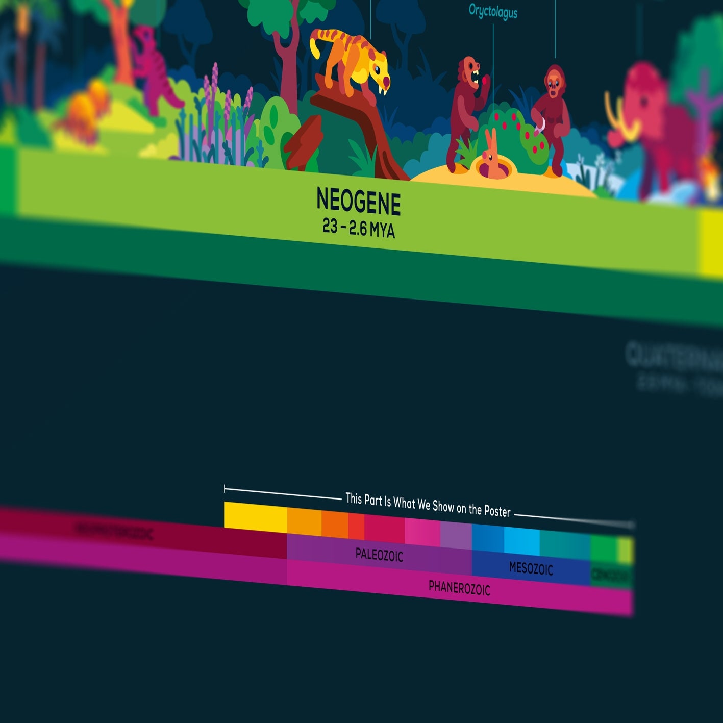 Timeline of Complex Life | Infographic Poster – the kurzgesagt shop