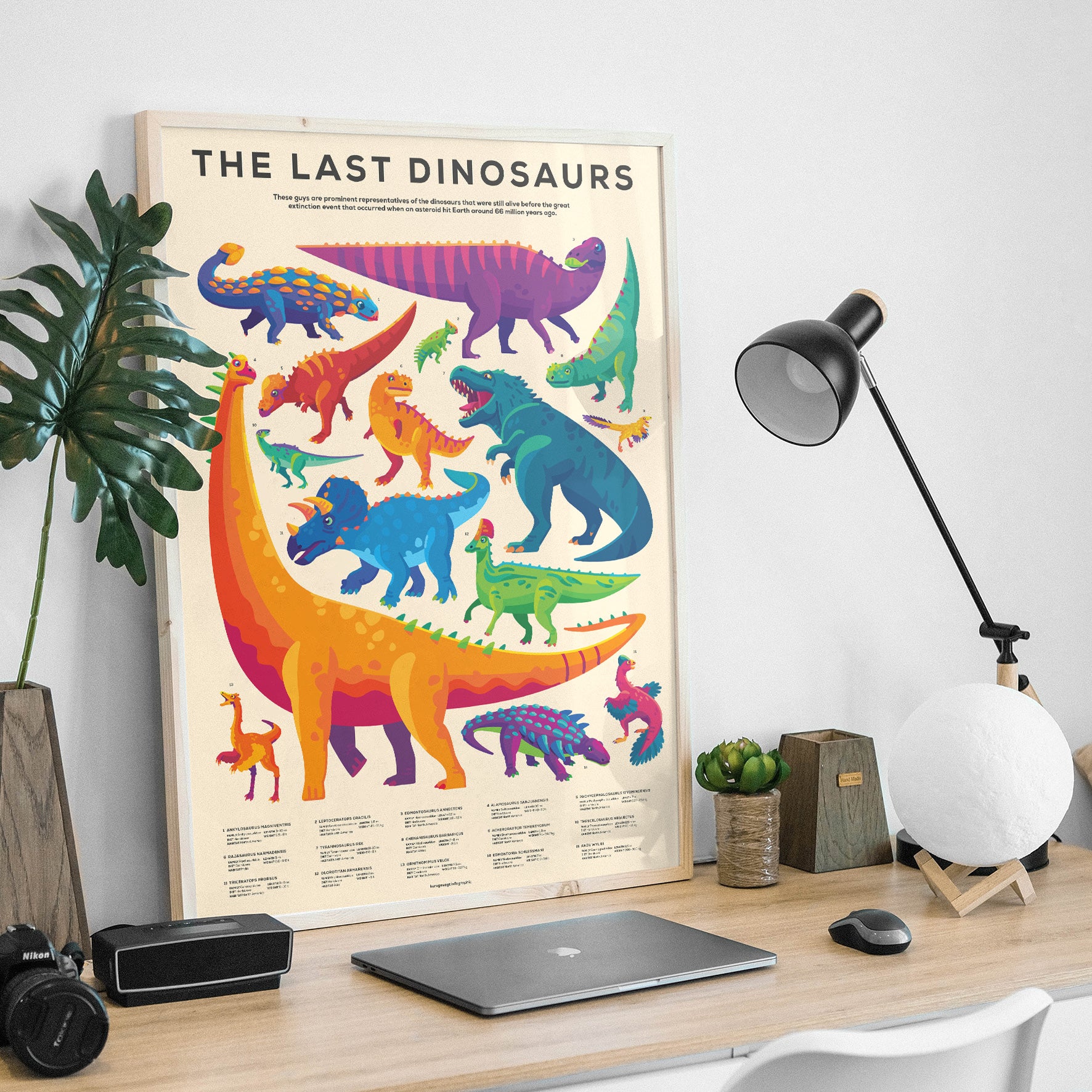 Dinosaur Infographic Poster – Carefully Researched – the
